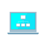 real-backups
